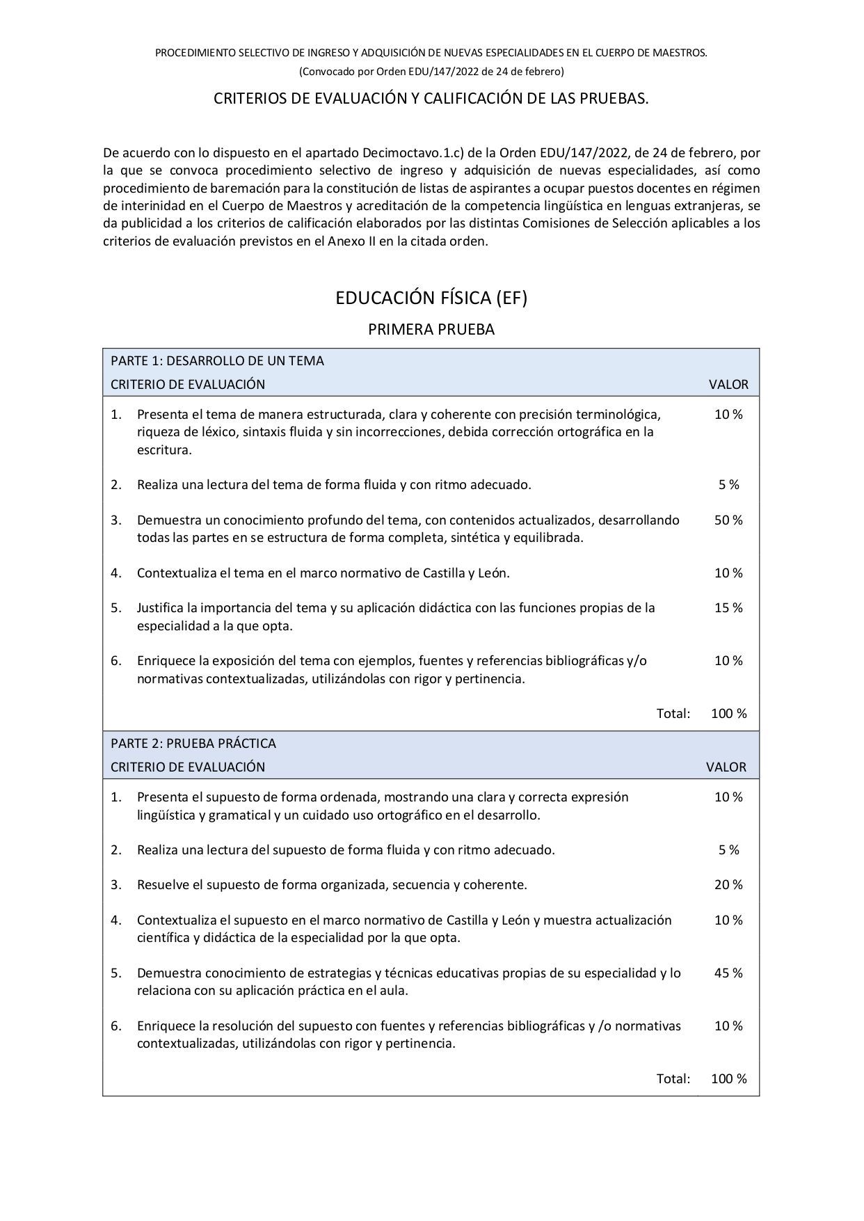OPOS_2022_Criterios_de_Evaluacion_y_Calificacion_EF.PDF_page-0001